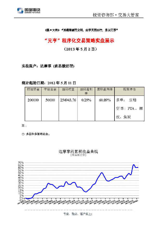 達摩掌實(shí)盤(pán)帳戶(hù)展示0502.jpg