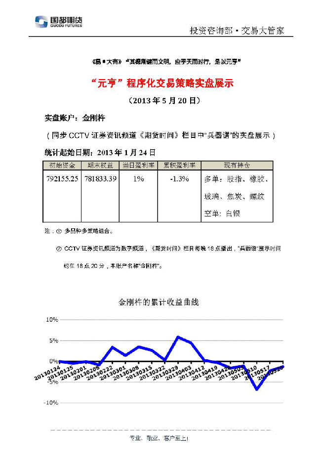 金剛杵實(shí)盤(pán)帳戶(hù)展示0520.jpg