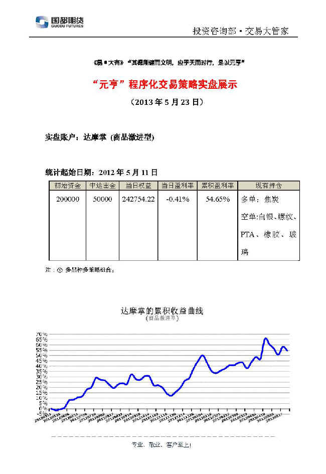 達摩掌實(shí)盤(pán)帳戶(hù)展示0523.jpg