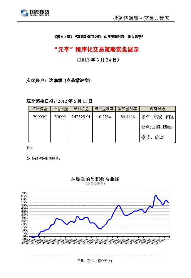 達摩掌實(shí)盤(pán)帳戶(hù)展示0524.jpg