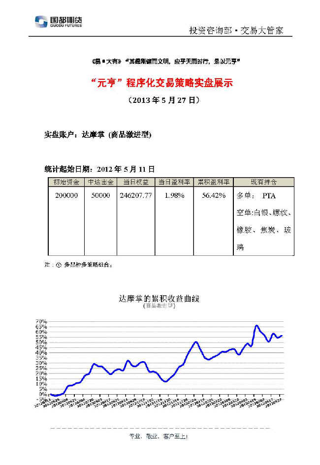 達摩掌實(shí)盤(pán)帳戶(hù)展示0527.jpg