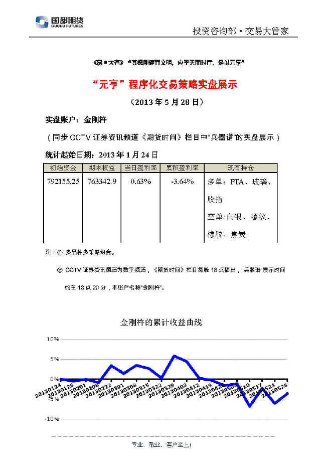 金剛杵實(shí)盤(pán)帳戶(hù)展示0528.jpg