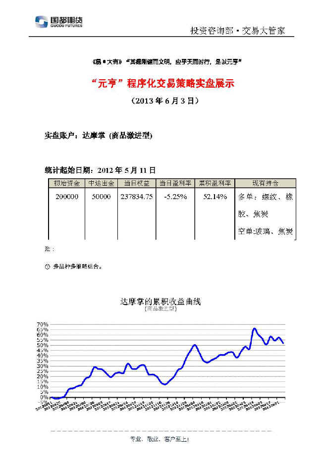 達摩掌實(shí)盤(pán)帳戶(hù)展示0603.jpg