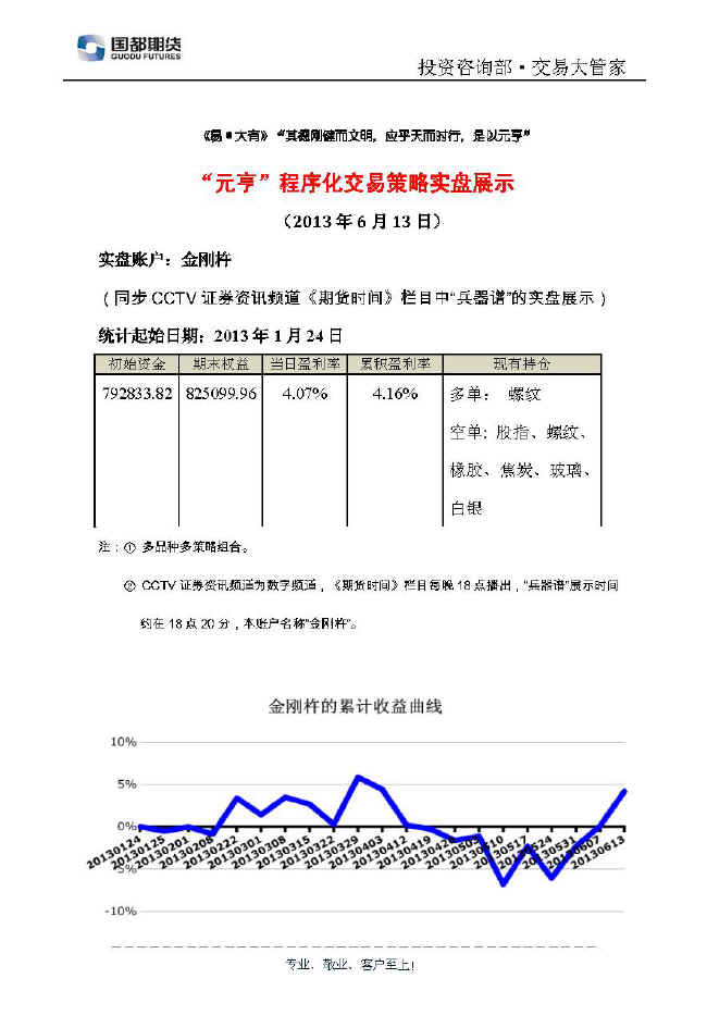 金剛杵實(shí)盤(pán)帳戶(hù)展示0613.jpg