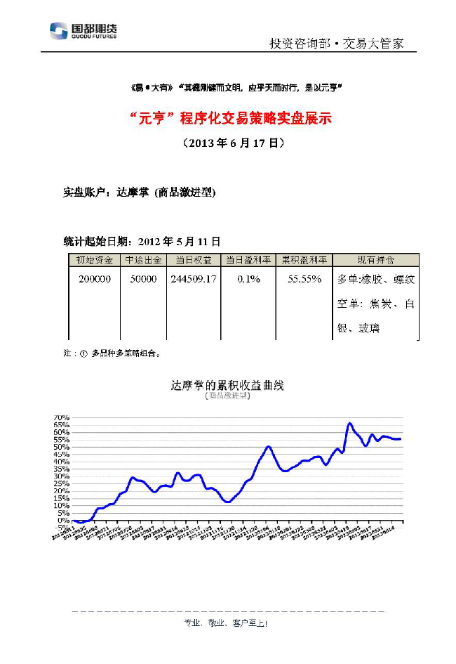 達摩掌實(shí)盤(pán)帳戶(hù)展示0617.png