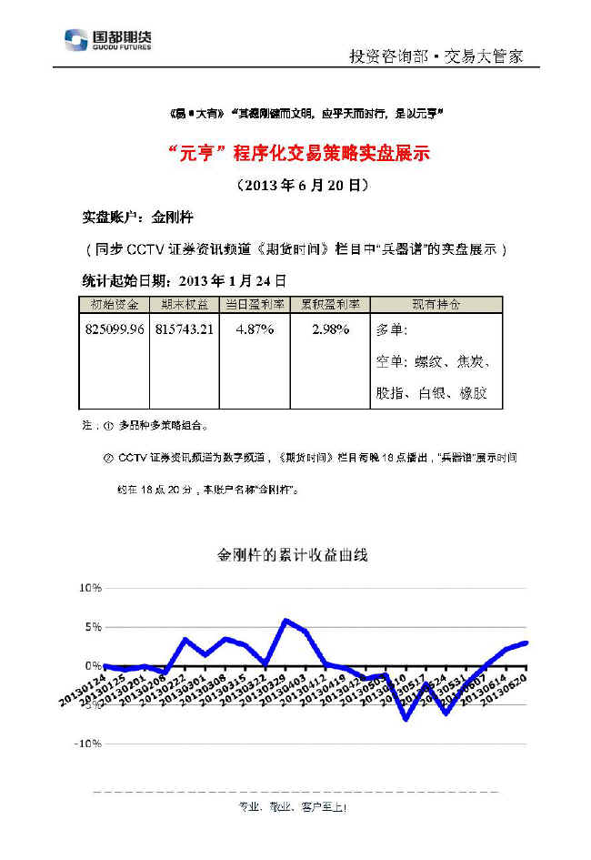 金剛杵實(shí)盤(pán)帳戶(hù)展示0620.jpg