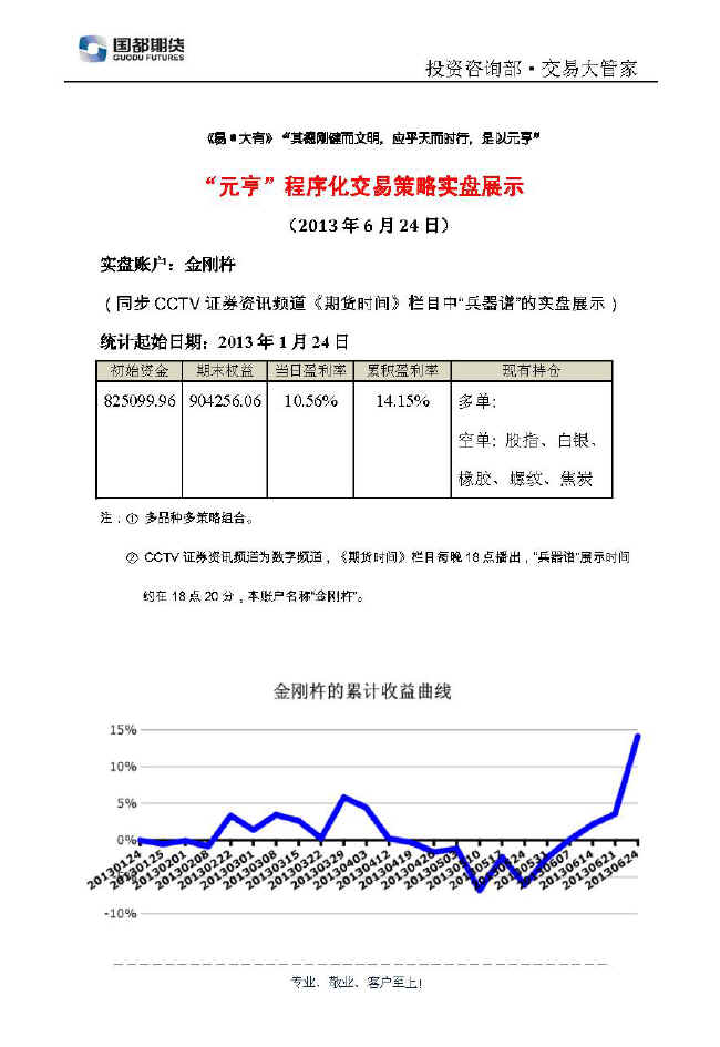 金剛杵實(shí)盤(pán)帳戶(hù)展示0624.jpg