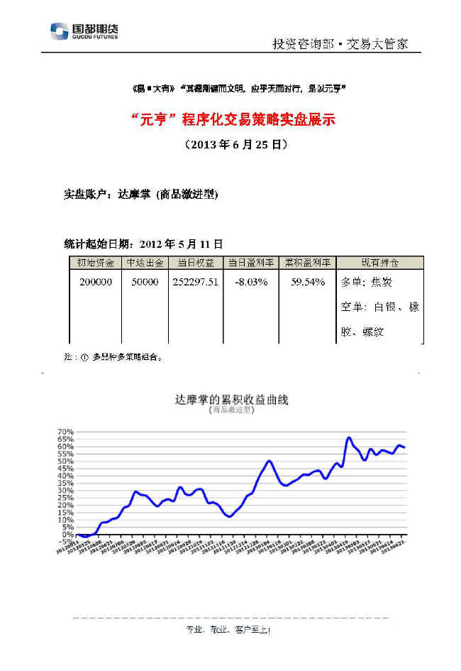 達摩掌實(shí)盤(pán)帳戶(hù)展示0625.jpg