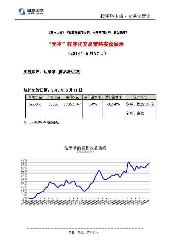 達摩掌實(shí)盤(pán)帳戶(hù)展示0627.jpg