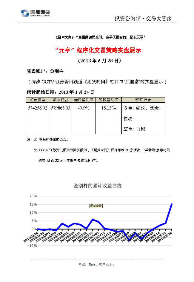 金剛杵實(shí)盤(pán)帳戶(hù)展示0628.jpg