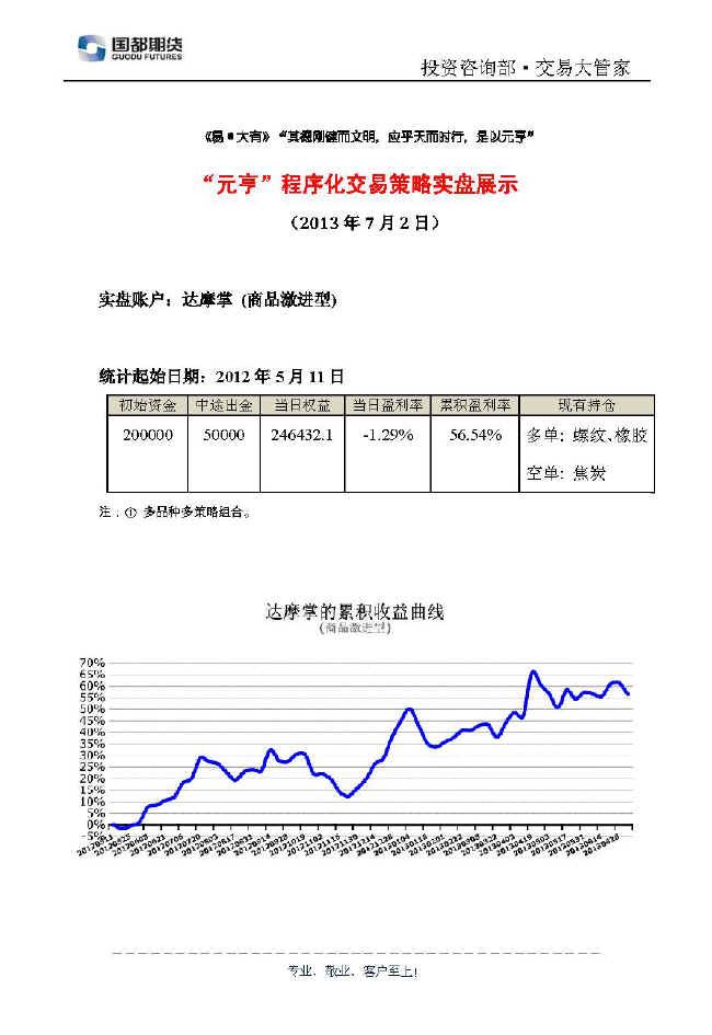 達摩掌實(shí)盤(pán)帳戶(hù)展示0702.jpg