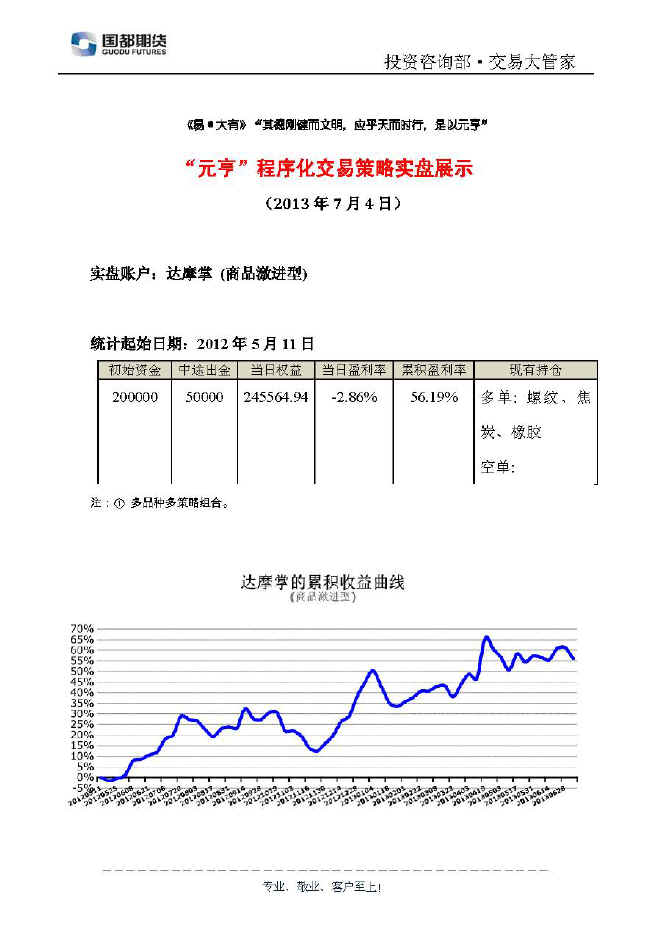 達摩掌實(shí)盤(pán)帳戶(hù)展示0704.jpg