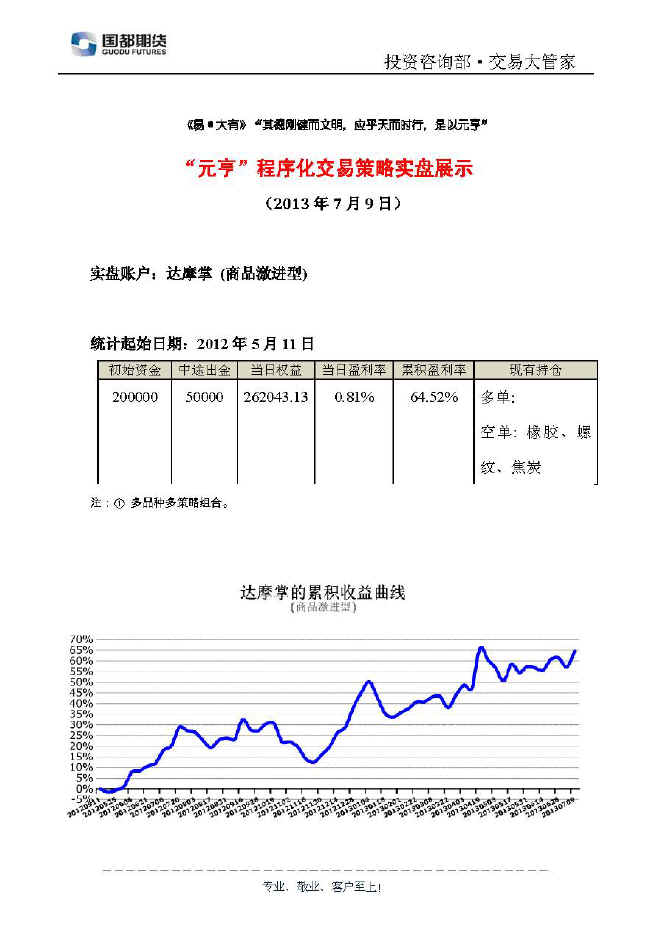 達摩掌實(shí)盤(pán)帳戶(hù)展示0709.jpg