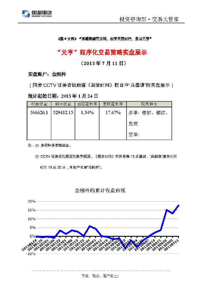 金剛杵實(shí)盤(pán)帳戶(hù)展示0711.jpg