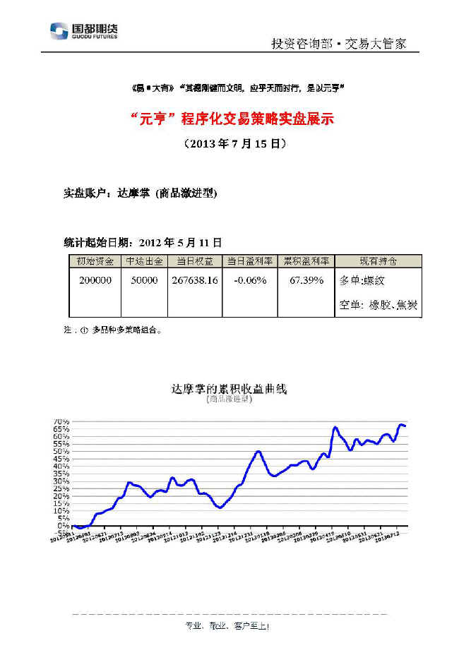 達摩掌實(shí)盤(pán)帳戶(hù)展示0715.jpg