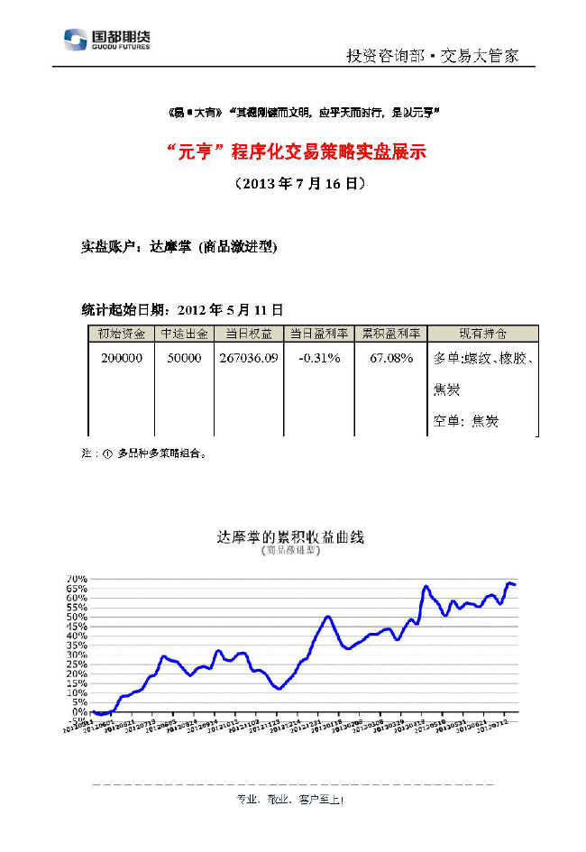 達摩掌實(shí)盤(pán)帳戶(hù)展示0716.jpg