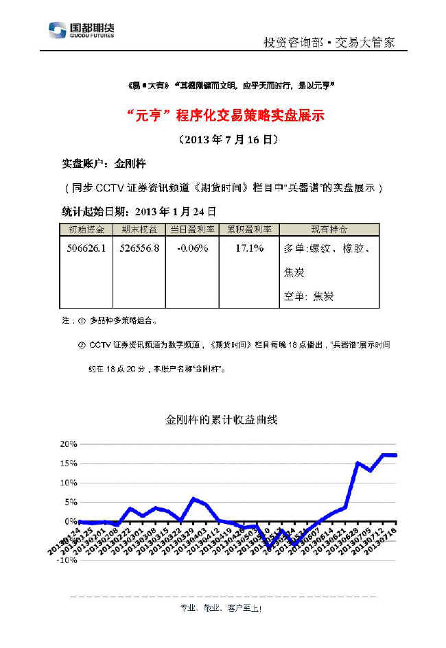 金剛杵實(shí)盤(pán)帳戶(hù)展示0716.jpg