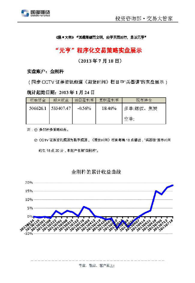 金剛杵實(shí)盤(pán)帳戶(hù)展示0718.jpg