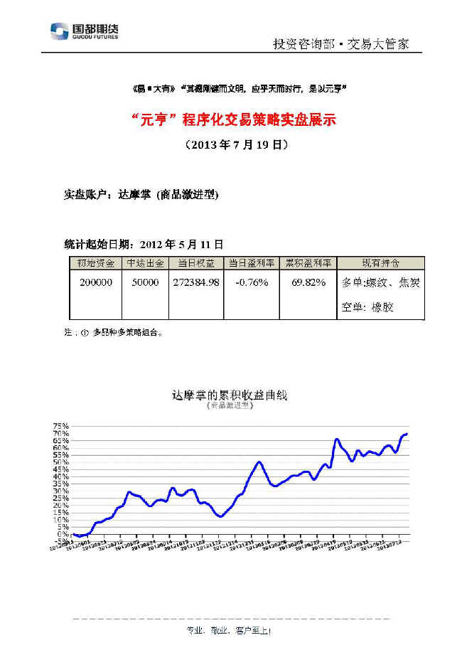 達摩掌實(shí)盤(pán)帳戶(hù)展示0719.jpg