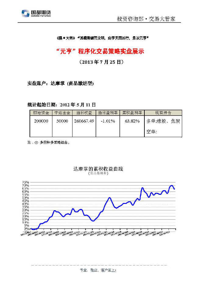 達摩掌實(shí)盤(pán)帳戶(hù)展示0725.jpg