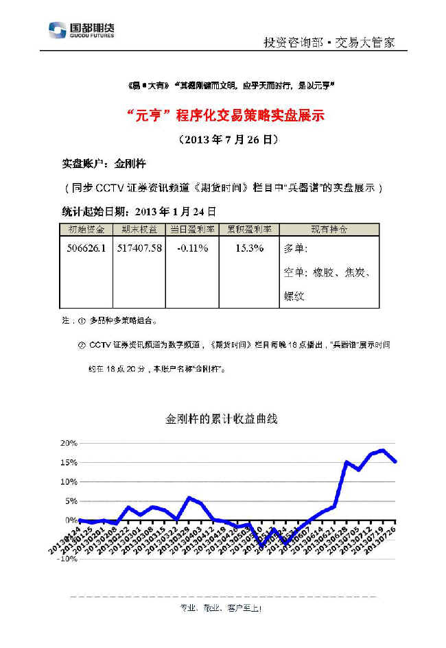 金剛杵實(shí)盤(pán)帳戶(hù)展示0726.jpg