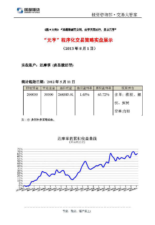 達摩掌實(shí)盤(pán)帳戶(hù)展示0801.jpg