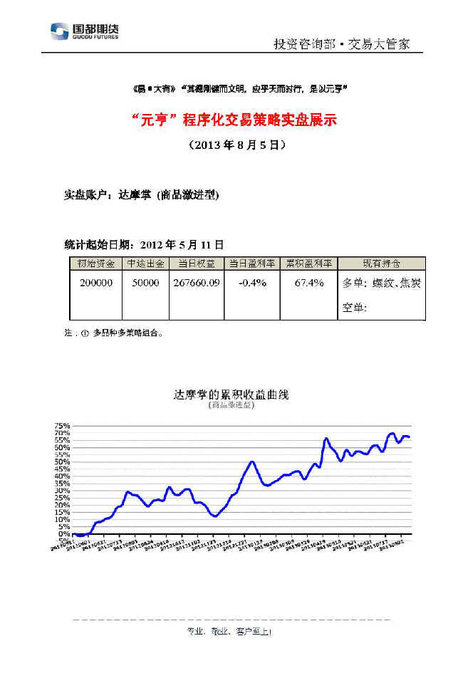 達摩掌實(shí)盤(pán)帳戶(hù)展示0805.jpg