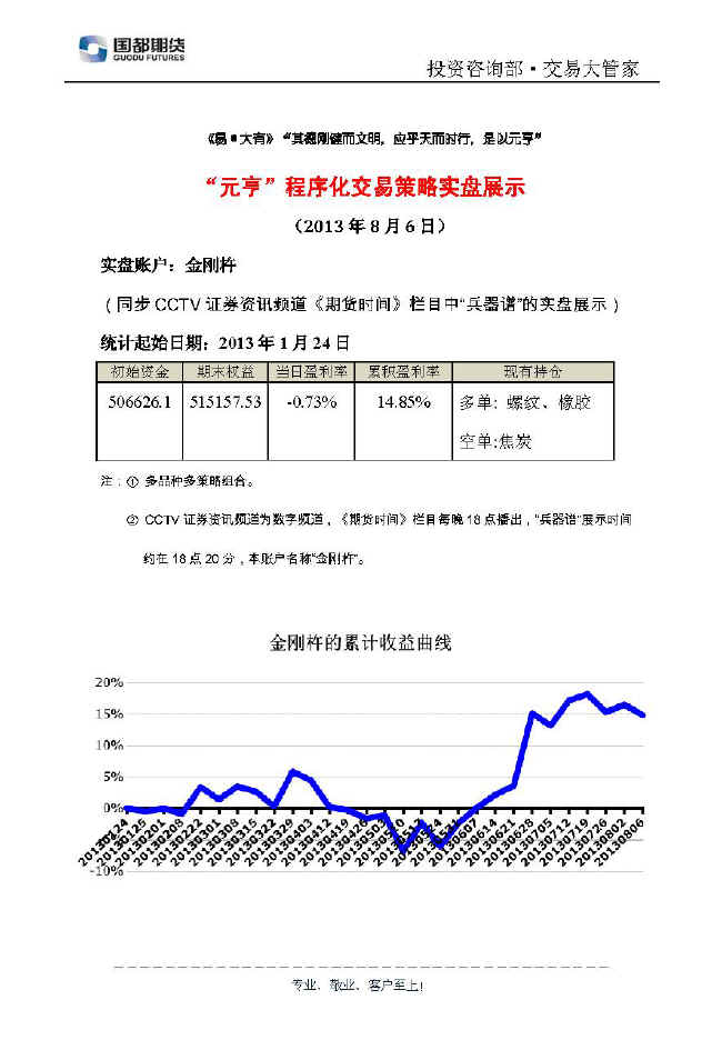 金剛杵實(shí)盤(pán)帳戶(hù)展示0806.jpg