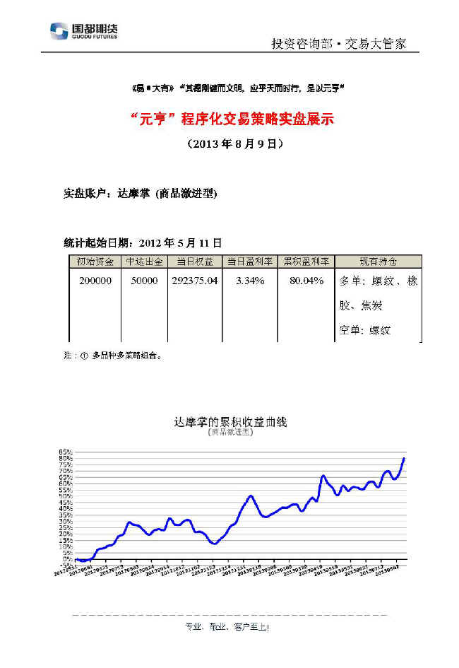 達摩掌實(shí)盤(pán)帳戶(hù)展示0809.jpg