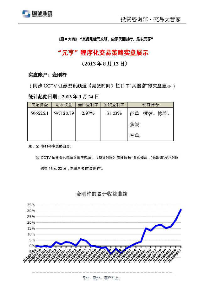 金剛杵實(shí)盤(pán)帳戶(hù)展示0813.jpg